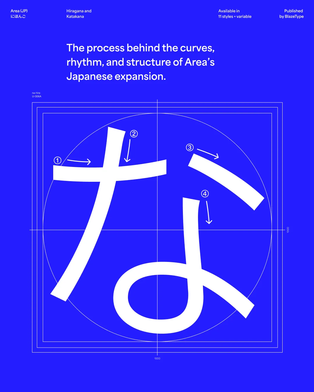 Area JP: making of Japanese