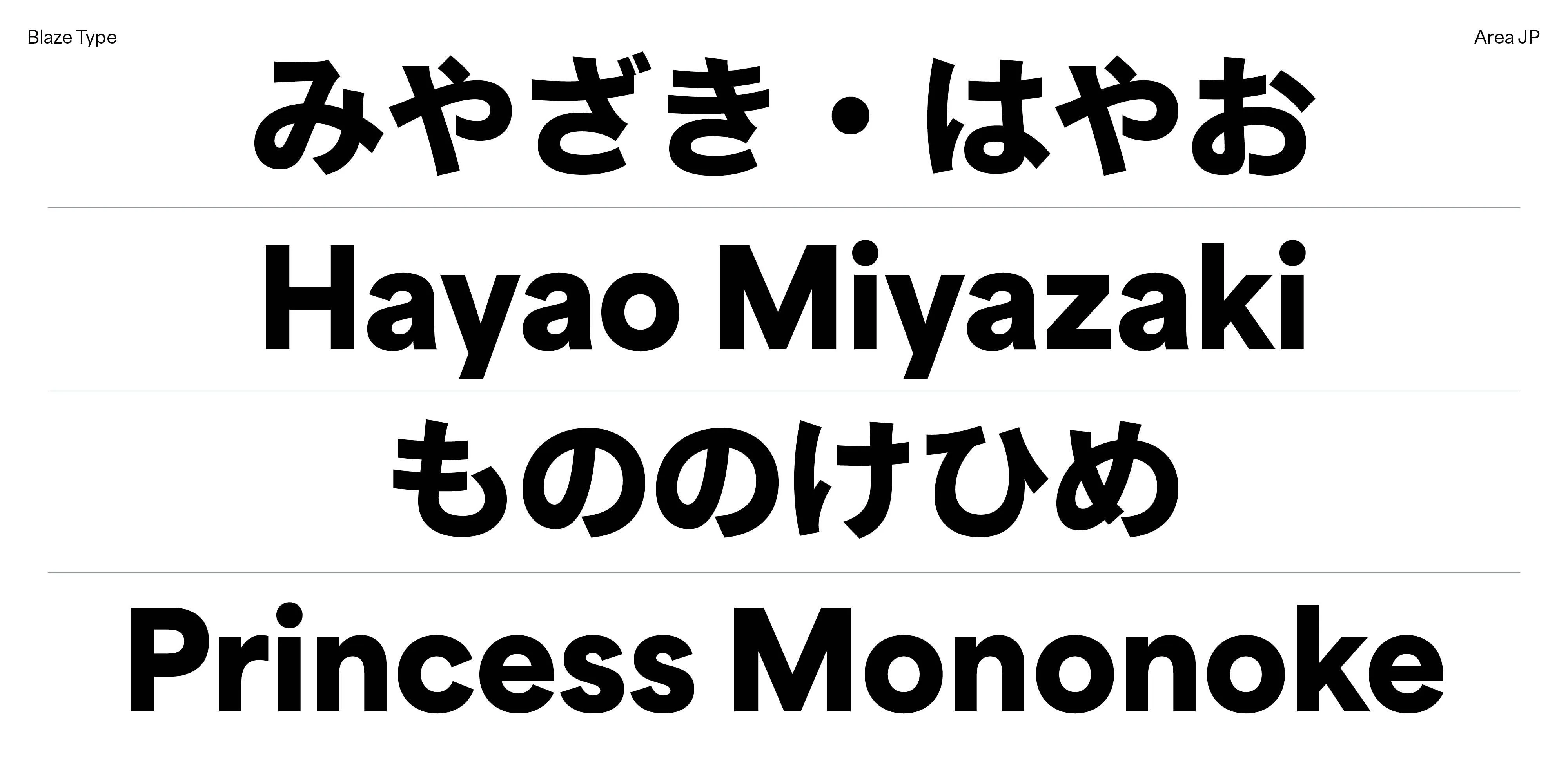 2025: Font reviews & tendencies