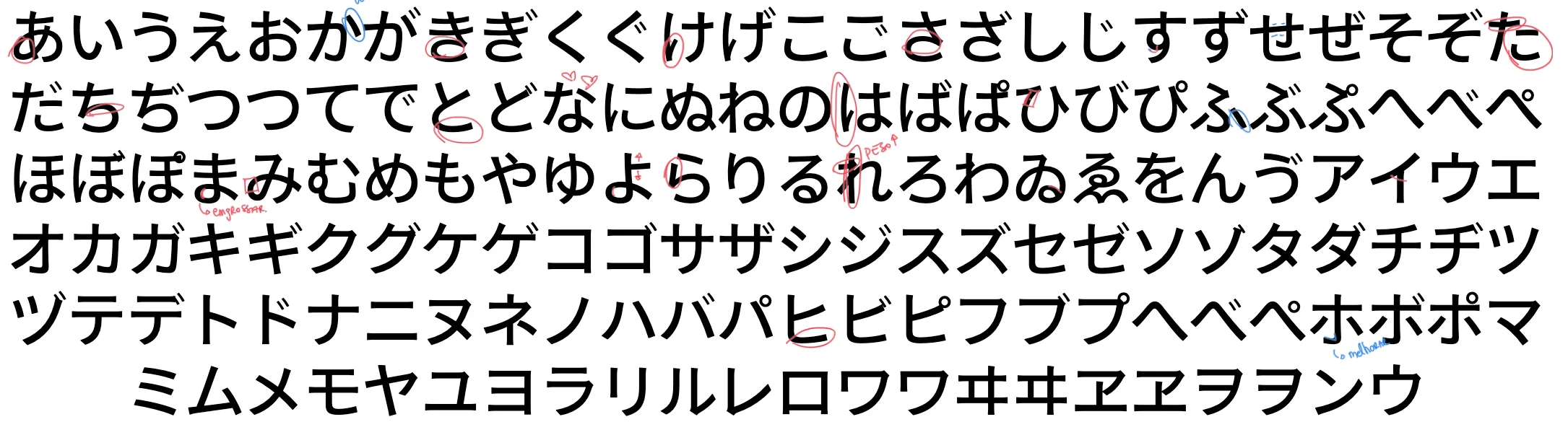 Pointing out some future corrections