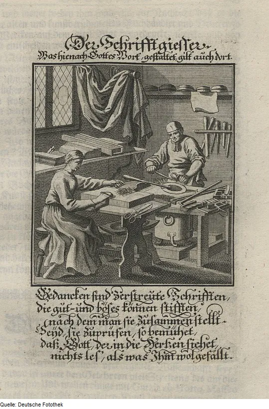 Gutenberg or ...?