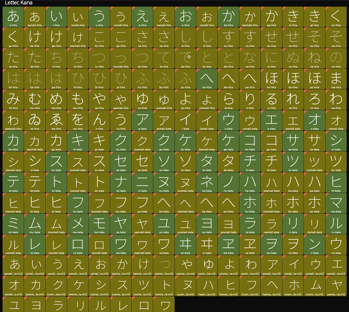 Kana Glyph list on 22.10.25