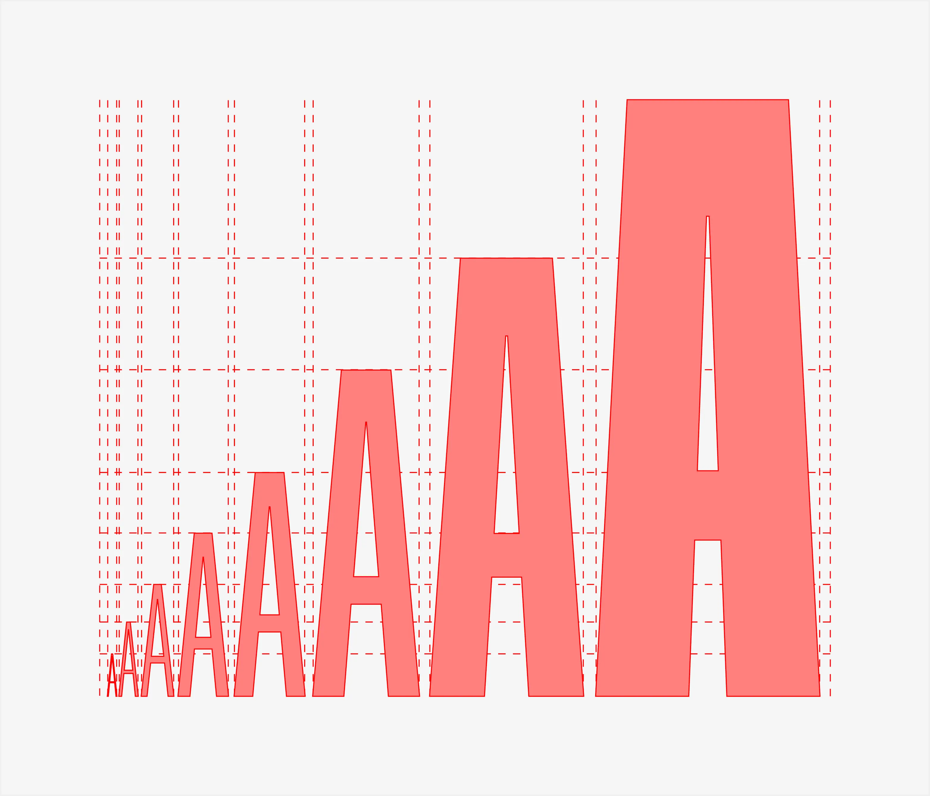 Tailored support for tailor-made typefaces