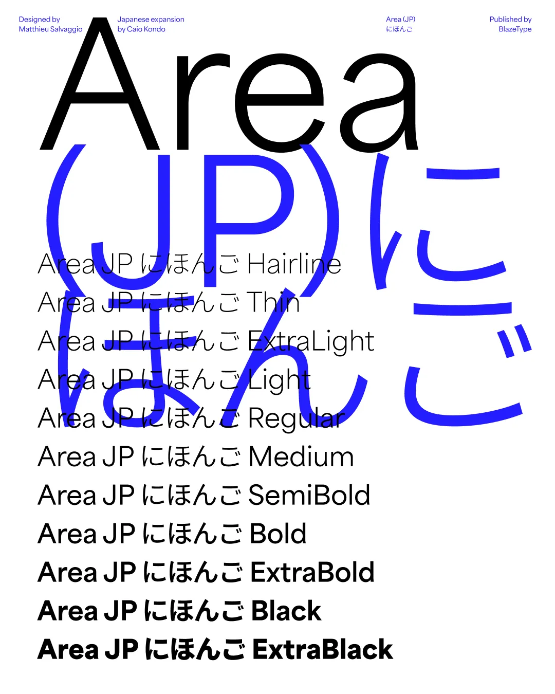 Area JP Specimen