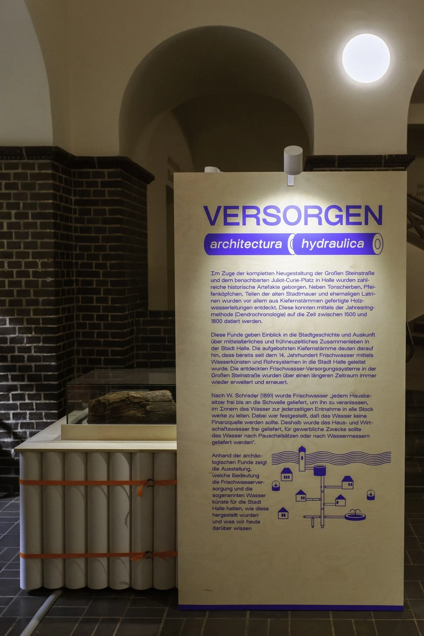Versorgen – architectura hydraulica