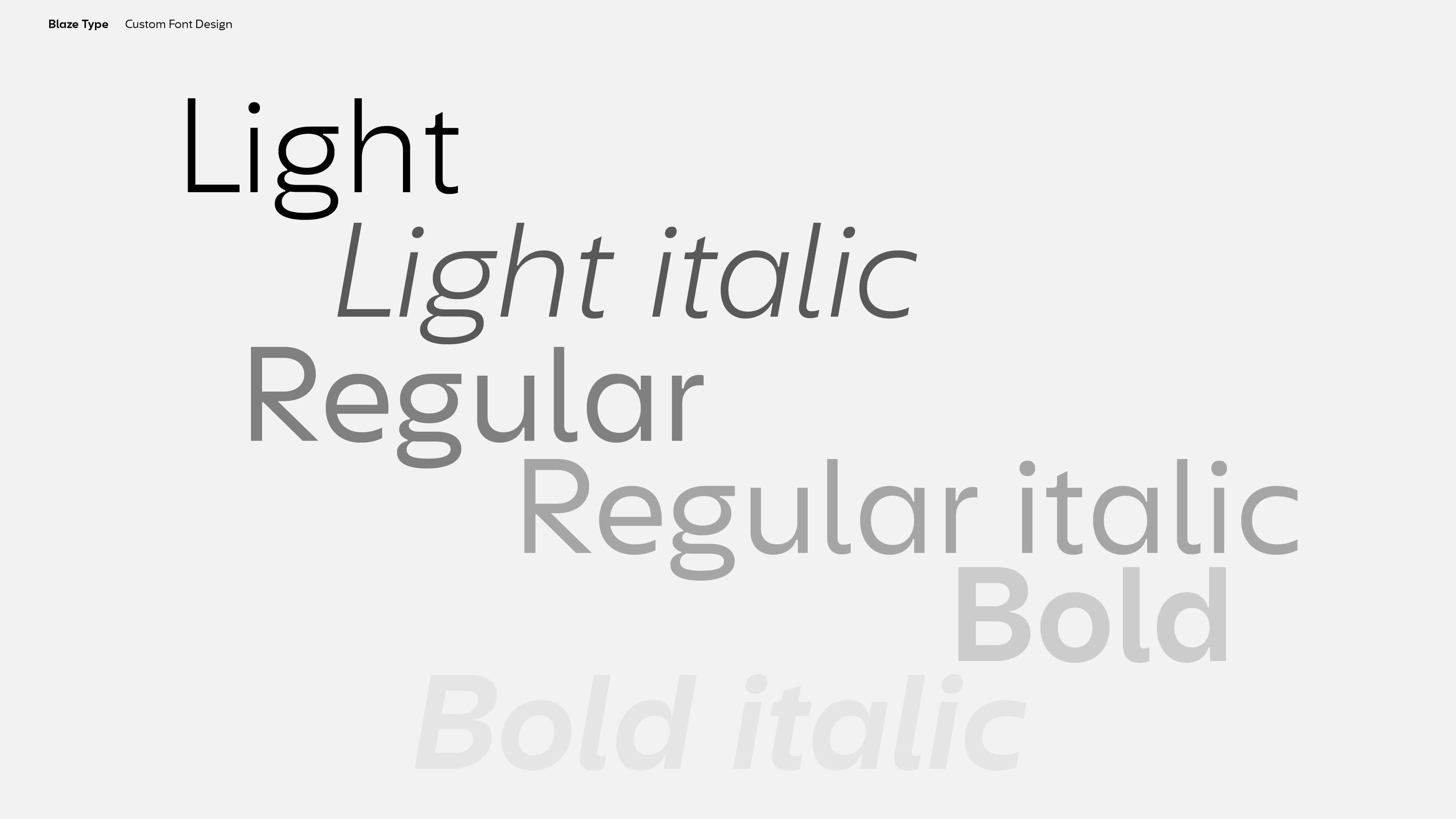 Hall & Partners, here what is the perfect body font designed for a unicase company. A sans serif, composed of 3 weights and italics, suitable for body text but also titling.